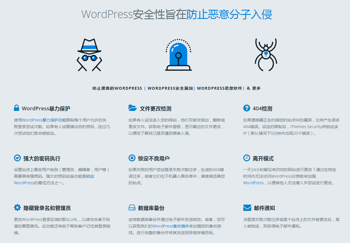 WordPress安全保护插件 iThemes Security Pro 汉化版【更新至 v7.0.3】