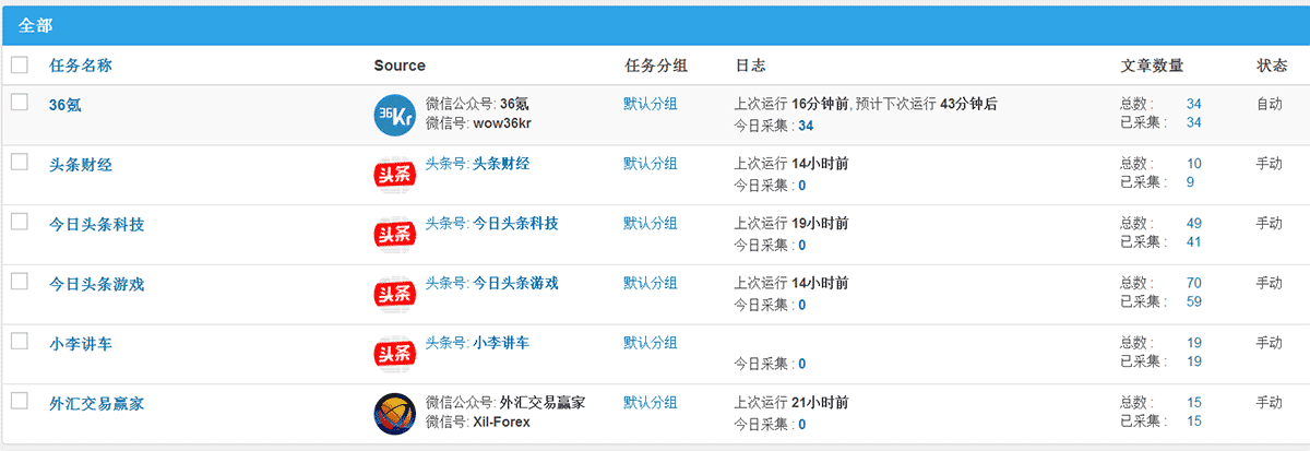 WordPress自动采集发布插件专业版WP AutoPost Pro [更新至v3.7.8]