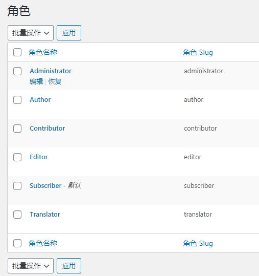 独家汉化WordPress用户角色管理插件 User Role by BestWebSoft 【更新到v1.6.4】