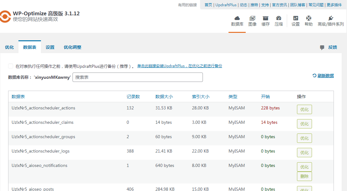 强大的WP数据库与性能优化插件 WP-Optimize Premium 优化中文版[更新至v3.1.12]