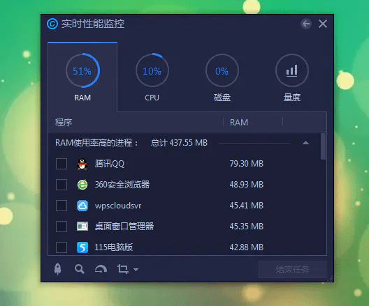 iObit Advanced SystemCare 16 Pro 清理优化工具 系统优化神器 号称360终结者