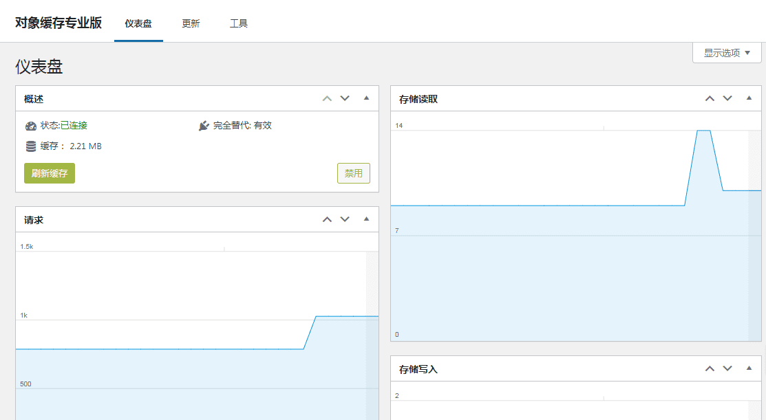 商业级对象缓存优化WordPress插件 Redis Object Cache Pro v1.16.3 对象缓存专业汉化版