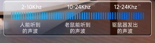 电脑屏幕的照片上有字 中度可信度描述已自动生成