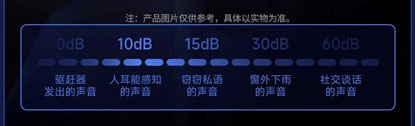 屏幕上有字 描述已自动生成